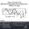 Picture of BSPP 1/16" x 28 - Tap Set (set of 2)