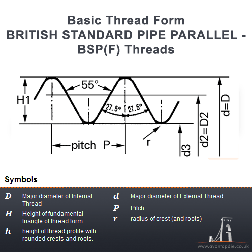 bspp-3-8-x-19-tap-set-set-of-2-highest-quality-free-uk-shipping