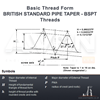 Picture of 1/2" x 14- BSPT Hex Die Nut HSS