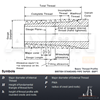 Picture of (BSPT 1/8 x 28) - 8.4mm Tapping Drill