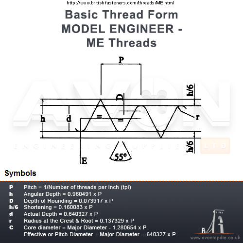10.3mm Tapping Drill. Highest Quality. Free UK Shipping.