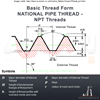 Picture of (NPT 1" x 11.5) - 29mm Tapping Drill