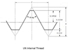 Picture of 1.1/8 x 8 - UNS Tap Set (set of 3)