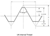 Picture of 1.1/4 x 8 - UNS Tap Set (set of 3)